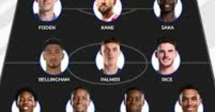 England World Cup Squad 2026 Confirmed: Thomas Tuchel Drops Cole Palmer, Phil Foden and Trent Alexander-Arnold as Ivan Toney, Jordan Henderson and John Stones Make Shock England Squad